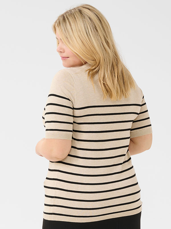 KCLIZZY - Plus Size Sweater fra Kaffe Curve