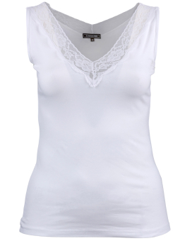 Plus Size Top from Sandgaard