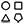 Categories